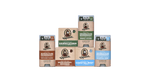 MEGAN'S PICKS BUNDLE - US 1880